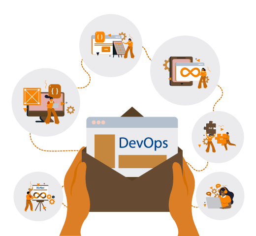 How To Use Responsive Web Design for Your Ecommerce Store in A Future Proof Guide