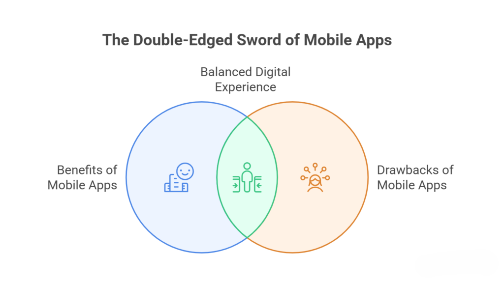 The Hidden Impact of Too Many Apps 